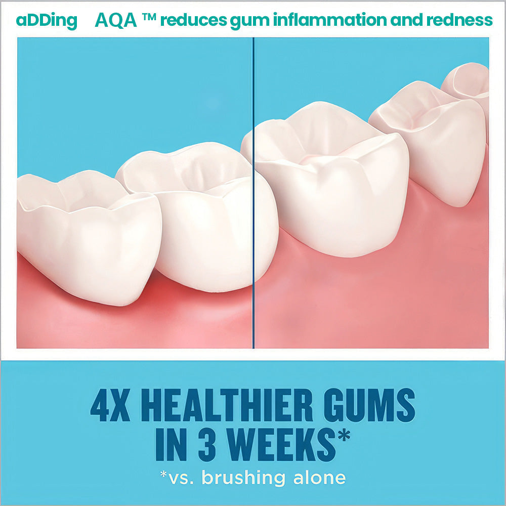 š„ LAST DAY SALE 70% OFF š„AQA⢠NEW TEETH Mouthwash - Solve all Oral Problems