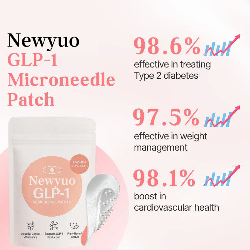 Newyuo® GLP-1 Microneedle Patch